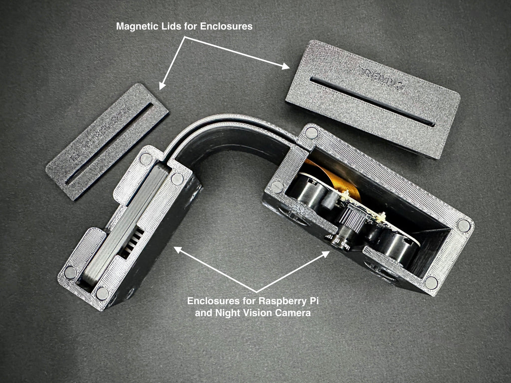 Peek-a-Hide Replacement Hardware – Raspberry Pi, Camera, SD Card, or Device Enclosure